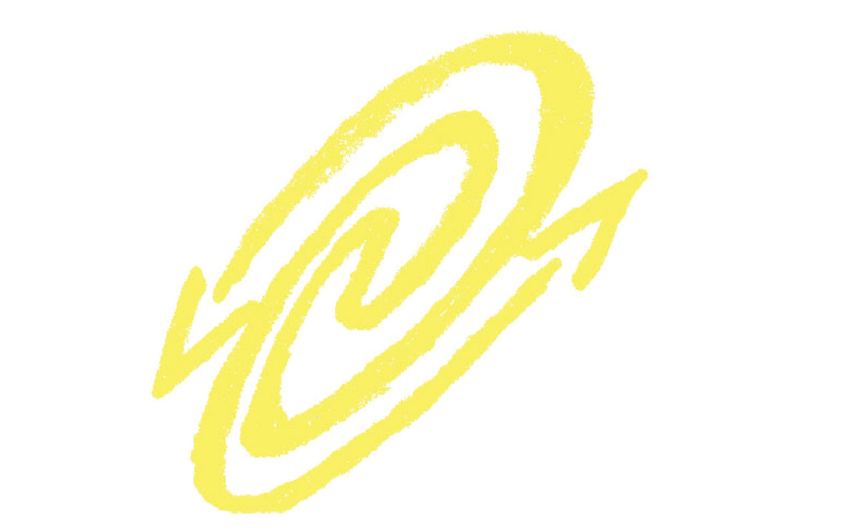 Le cinque sfere del corpo